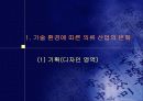 패션산업의 디지털화 - 컴퓨터공학과 과제물 4페이지