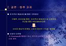 패션산업의 디지털화 - 컴퓨터공학과 과제물 56페이지