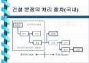 건설 클레임 관리 공정관리 적용사례 5페이지