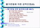 건설 클레임 관리 공정관리 적용사례 30페이지