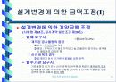 건설 클레임 관리 공정관리 적용사례 32페이지