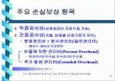 건설 클레임 관리 공정관리 적용사례 49페이지