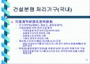 건설 클레임 관리 공정관리 적용사례 64페이지