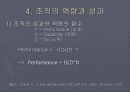 기업경영 성공사례 9페이지
