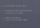 기업경영 성공사례 13페이지