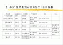 정보서비스운영사례 3페이지