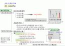 [사업계획서] 고스톱컴 20페이지