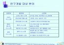 나노소재기술개발사업 설명회 8페이지