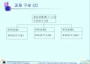 나노소재기술개발사업 설명회 22페이지
