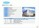 남양주시 가운지구 상업지 C-7, C-9 BL  사업계획서 13페이지
