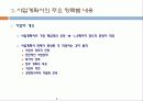 사업계획서 작성 단계별 작성법 6페이지