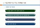 사업계획서 작성 단계별 작성법 7페이지