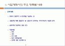 사업계획서 작성 단계별 작성법 8페이지