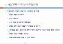 사업계획서 작성 단계별 작성법 21페이지