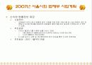 서울특별시 방사선사회 사업계획서 10페이지