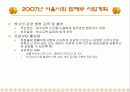 서울특별시 방사선사회 사업계획서 12페이지