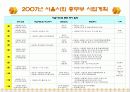 서울특별시 방사선사회 사업계획서 23페이지
