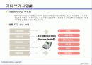 신용카드전표매입사업 차오름카드 사업계획서 15페이지