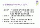 애견보험 사업계힉서 - 발표과제 12페이지