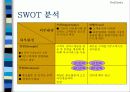 인터넷 쇼핑몰 발표과제 8페이지