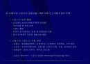 부동산개발의 분류와 과정 - 강의교재 22페이지