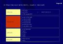 부동산개발의 분류와 과정 - 강의교재 38페이지