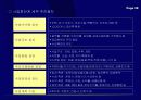 부동산개발의 분류와 과정 - 강의교재 39페이지