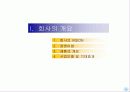 사업계획서작성기본모델 - 진주산업대학교 벤처창업대학원 4페이지