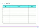 사업계획서작성기본모델 - 진주산업대학교 벤처창업대학원 10페이지