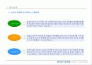 인터넷 가상직장 SAVECOMPANY.COM 제안서 8페이지