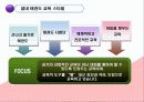 태권도도장 설명회 5페이지