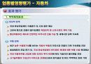 한미 FTA 제조업 영향평가와 산업구조 선진화 전략 14페이지