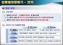 한미 FTA 제조업 영향평가와 산업구조 선진화 전략 18페이지