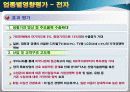 한미 FTA 제조업 영향평가와 산업구조 선진화 전략 19페이지