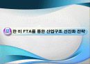 한미 FTA 제조업 영향평가와 산업구조 선진화 전략 28페이지