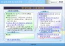 한국전기안전공사 고객관리 업무 분석 보고 14페이지
