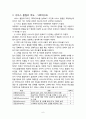 서비스품질 경영의 성공사례 논의 6페이지