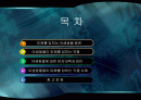 야생동물이 일으키는 피해 2페이지