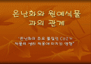 온난화와 원예식물과의 관계 1페이지