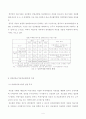 비영리의료기관의 시스템적 관점 분석 4페이지