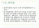 뇌의 구조와 기능 8페이지