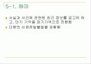뇌의 구조와 기능 25페이지