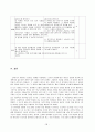 중학생 창의성 신장 프로그램 27페이지