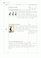 요가수업계획서 3페이지