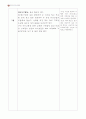 요가수업계획서 5페이지