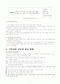 가족친화제도 4페이지