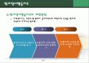 인지행동모델. 14페이지