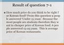 Korean food Restaurant in China 20페이지
