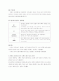 심리학의 본질과 이해  5페이지
