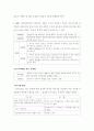 심리학의 본질과 이해  17페이지